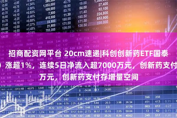 招商配资网平台 20cm速递|科创创新药ETF国泰（589720）涨超1%，连续5日净流入超7000万元，创新药支付存增量空间