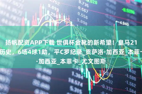 扬帆配资APP下载 世俱杯金靴的新希望！皇马21岁小将缔造历史，6场4球1助，平C罗纪录_贡萨洛·加西亚_本菲卡_尤文图斯